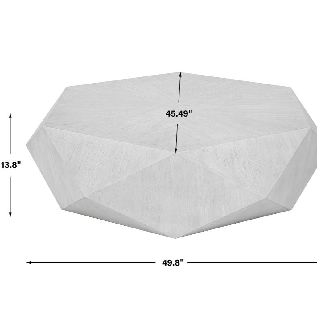 Dimensions of white coffee table.