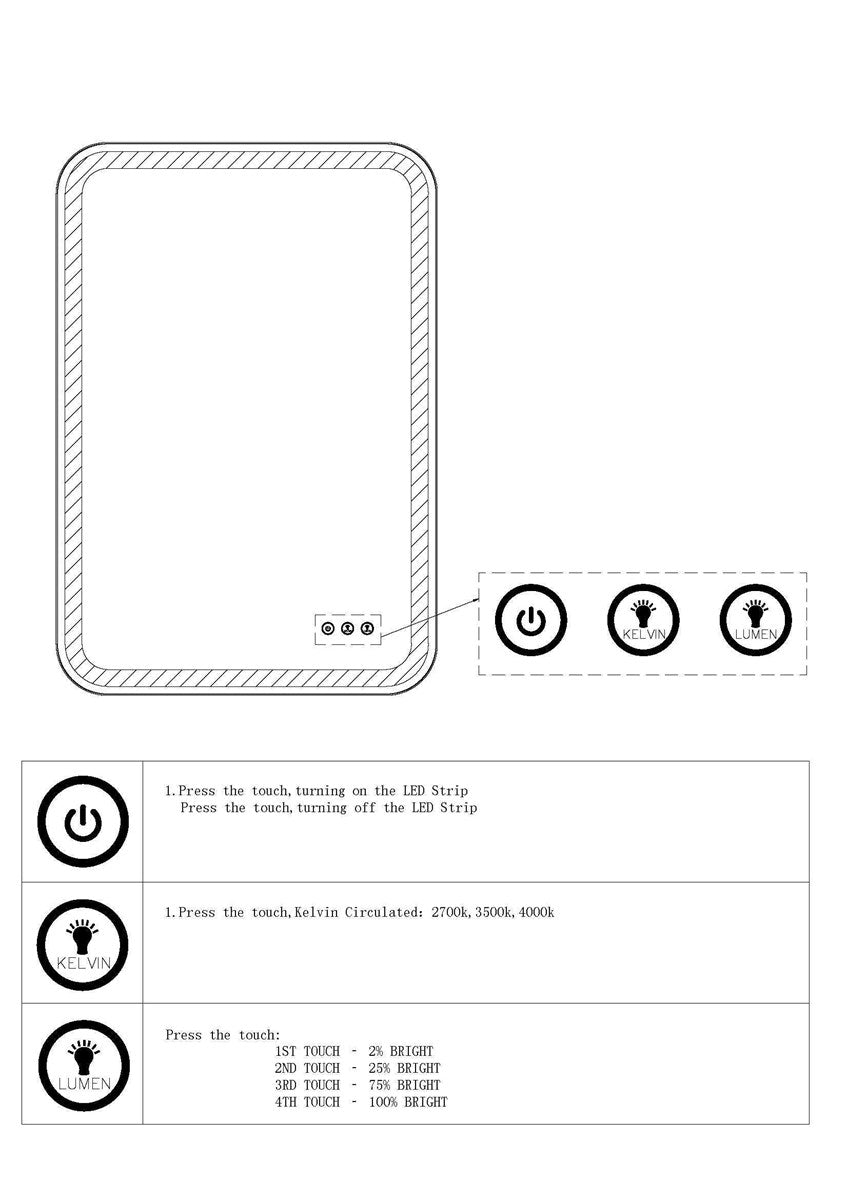 Instructions for LED Light